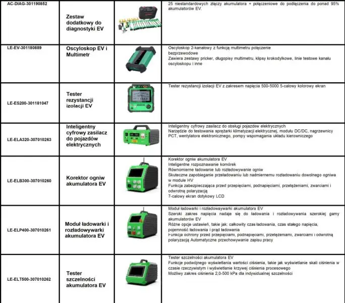 Akcesoria do testerów i diagnoskopów LAUNCH – AC-DIAG-301190852